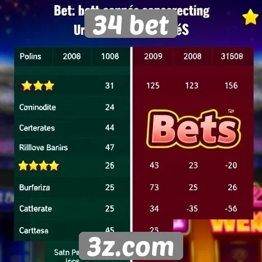 Comparativo entre jogos oferecidos na 34 bet e concorrentes