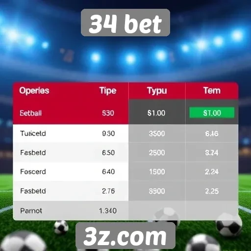 Comparação entre 34 bet e concorrentes do mercado