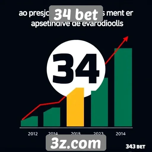 Perspectivas de crescimento da 34 bet no mercado