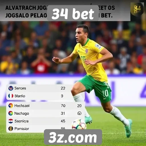 Análise da popularidade do site 34 bet entre jogadores